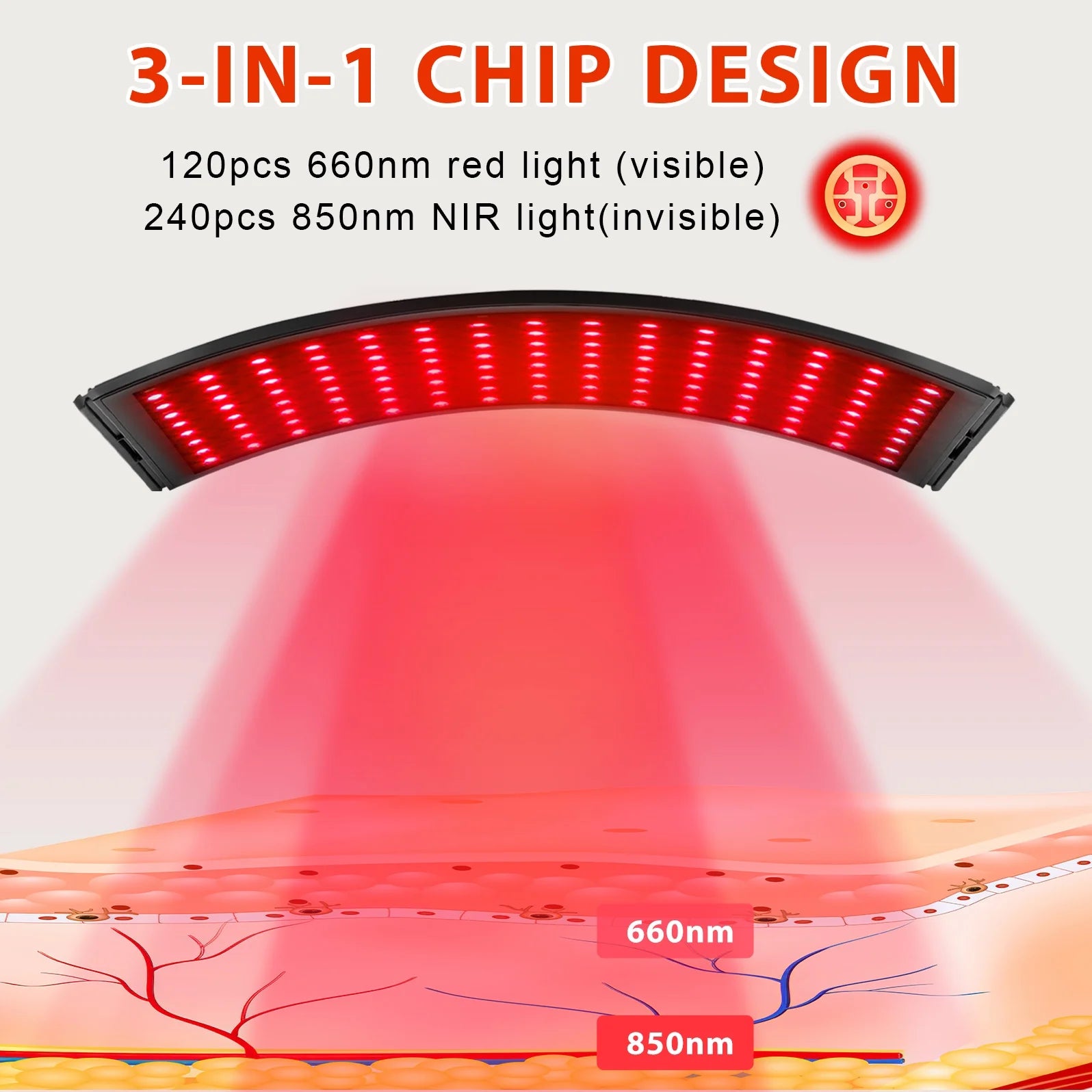 Red Light Therapy for Face and Body